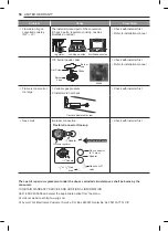 Preview for 50 page of LG LRG3060 Series Owner'S Manual