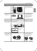 Preview for 101 page of LG LRG3060 Series Owner'S Manual