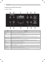 Preview for 19 page of LG LRG3081BD Owner'S Manual