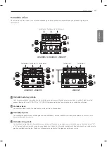 Preview for 58 page of LG LRG3081BD Owner'S Manual