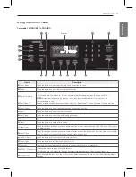 Preview for 18 page of LG LRG3081SB Owner'S Manual