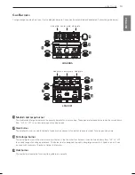 Preview for 13 page of LG LRG3081ST Owner'S Manual