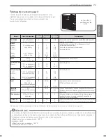 Preview for 69 page of LG LRG3081ST Owner'S Manual