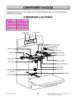 Preview for 15 page of LG LRG3091SB Service Manual