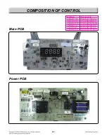 Preview for 54 page of LG LRG3091SB Service Manual