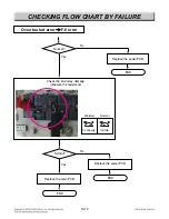 Preview for 79 page of LG LRG3091SB Service Manual