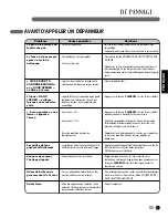 Preview for 73 page of LG LRG3093SB User Manual