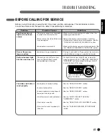 Предварительный просмотр 45 страницы LG LRG3095SB User Manual