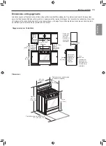 Предварительный просмотр 78 страницы LG LRGL5821 Series Owner'S Manual