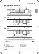 Предварительный просмотр 88 страницы LG LRGL5821 Series Owner'S Manual