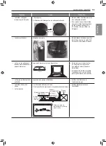 Предварительный просмотр 122 страницы LG LRGL5821 Series Owner'S Manual