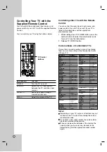 Preview for 56 page of LG LRH-890 Owner'S Manual