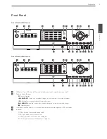 Предварительный просмотр 9 страницы LG LRH7080D Series Owner'S Manual