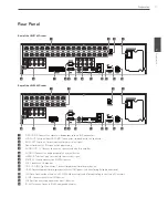 Предварительный просмотр 11 страницы LG LRH7080D Series Owner'S Manual