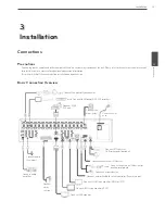 Предварительный просмотр 13 страницы LG LRH7080D Series Owner'S Manual