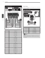 Предварительный просмотр 18 страницы LG LRH7080D Series Owner'S Manual