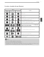 Предварительный просмотр 51 страницы LG LRH7080D Series Owner'S Manual