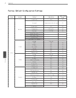 Предварительный просмотр 82 страницы LG LRH7080D Series Owner'S Manual