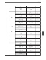 Предварительный просмотр 83 страницы LG LRH7080D Series Owner'S Manual