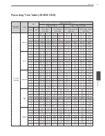 Предварительный просмотр 89 страницы LG LRH7080D Series Owner'S Manual