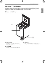 Предварительный просмотр 9 страницы LG LRKNC0505V Owner'S Manual