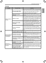 Предварительный просмотр 27 страницы LG LRKNC0505V Owner'S Manual