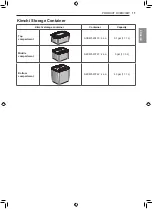 Preview for 11 page of LG LRKNS1205V Owner'S Manual