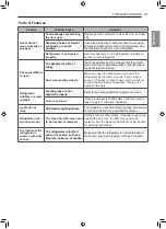 Предварительный просмотр 41 страницы LG LRKNS1205V Owner'S Manual