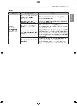 Предварительный просмотр 43 страницы LG LRKNS1205V Owner'S Manual