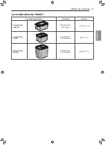 Предварительный просмотр 61 страницы LG LRKNS1205V Owner'S Manual