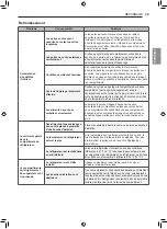 Предварительный просмотр 89 страницы LG LRKNS1205V Owner'S Manual