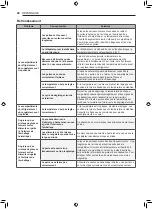 Предварительный просмотр 90 страницы LG LRKNS1205V Owner'S Manual