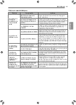 Предварительный просмотр 91 страницы LG LRKNS1205V Owner'S Manual