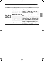 Предварительный просмотр 93 страницы LG LRKNS1205V Owner'S Manual