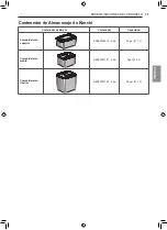 Предварительный просмотр 111 страницы LG LRKNS1205V Owner'S Manual