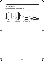 Предварительный просмотр 112 страницы LG LRKNS1205V Owner'S Manual