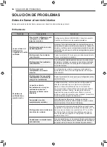 Предварительный просмотр 138 страницы LG LRKNS1205V Owner'S Manual