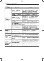 Предварительный просмотр 140 страницы LG LRKNS1205V Owner'S Manual