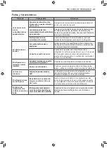 Предварительный просмотр 141 страницы LG LRKNS1205V Owner'S Manual