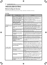 Предварительный просмотр 40 страницы LG LRKNS1400V Owner'S Manual