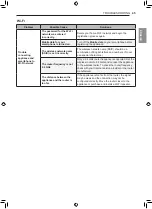 Предварительный просмотр 45 страницы LG LRKNS1400V Owner'S Manual