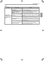 Предварительный просмотр 97 страницы LG LRKNS1400V Owner'S Manual