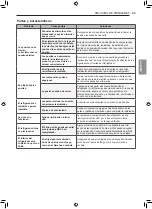 Предварительный просмотр 147 страницы LG LRKNS1400V Owner'S Manual