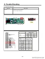 Предварительный просмотр 33 страницы LG LRMDC2306 Series Service Manual