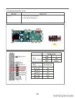 Предварительный просмотр 35 страницы LG LRMDC2306 Series Service Manual