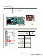 Предварительный просмотр 37 страницы LG LRMDC2306 Series Service Manual