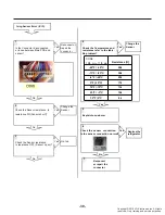 Предварительный просмотр 38 страницы LG LRMDC2306 Series Service Manual