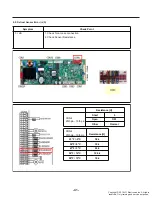 Предварительный просмотр 41 страницы LG LRMDC2306 Series Service Manual