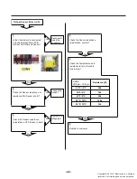 Предварительный просмотр 42 страницы LG LRMDC2306 Series Service Manual