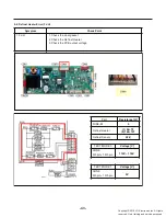 Предварительный просмотр 43 страницы LG LRMDC2306 Series Service Manual